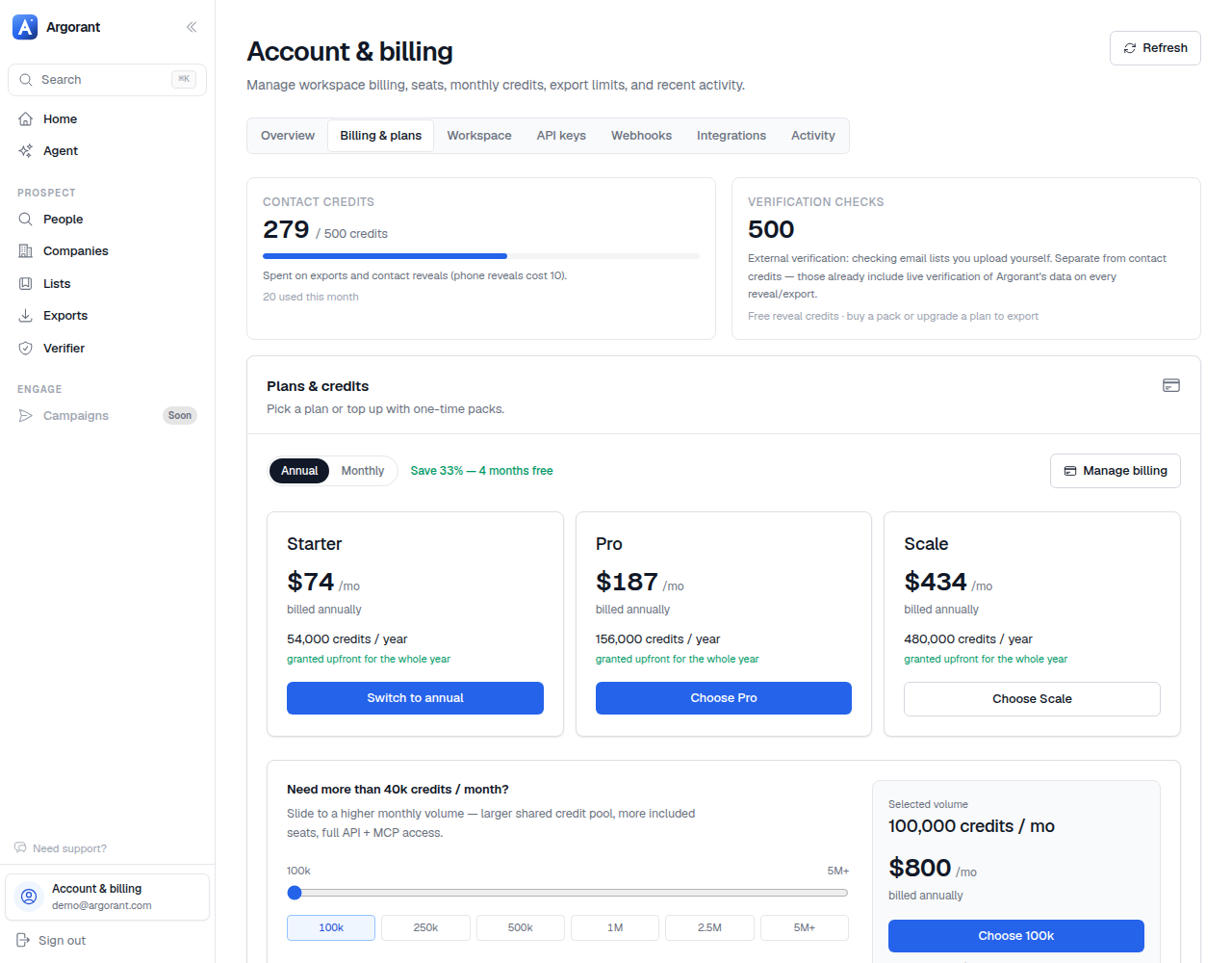 Contact credits and verification checks shown as two separate balances
