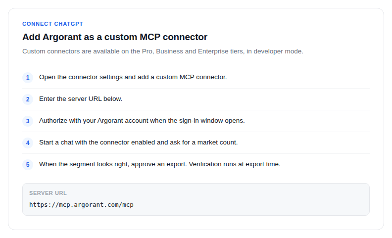 The steps for adding Argorant as a custom MCP connector in ChatGPT