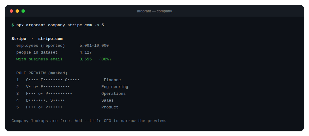 Terminal output of argorant company with coverage numbers and masked roles