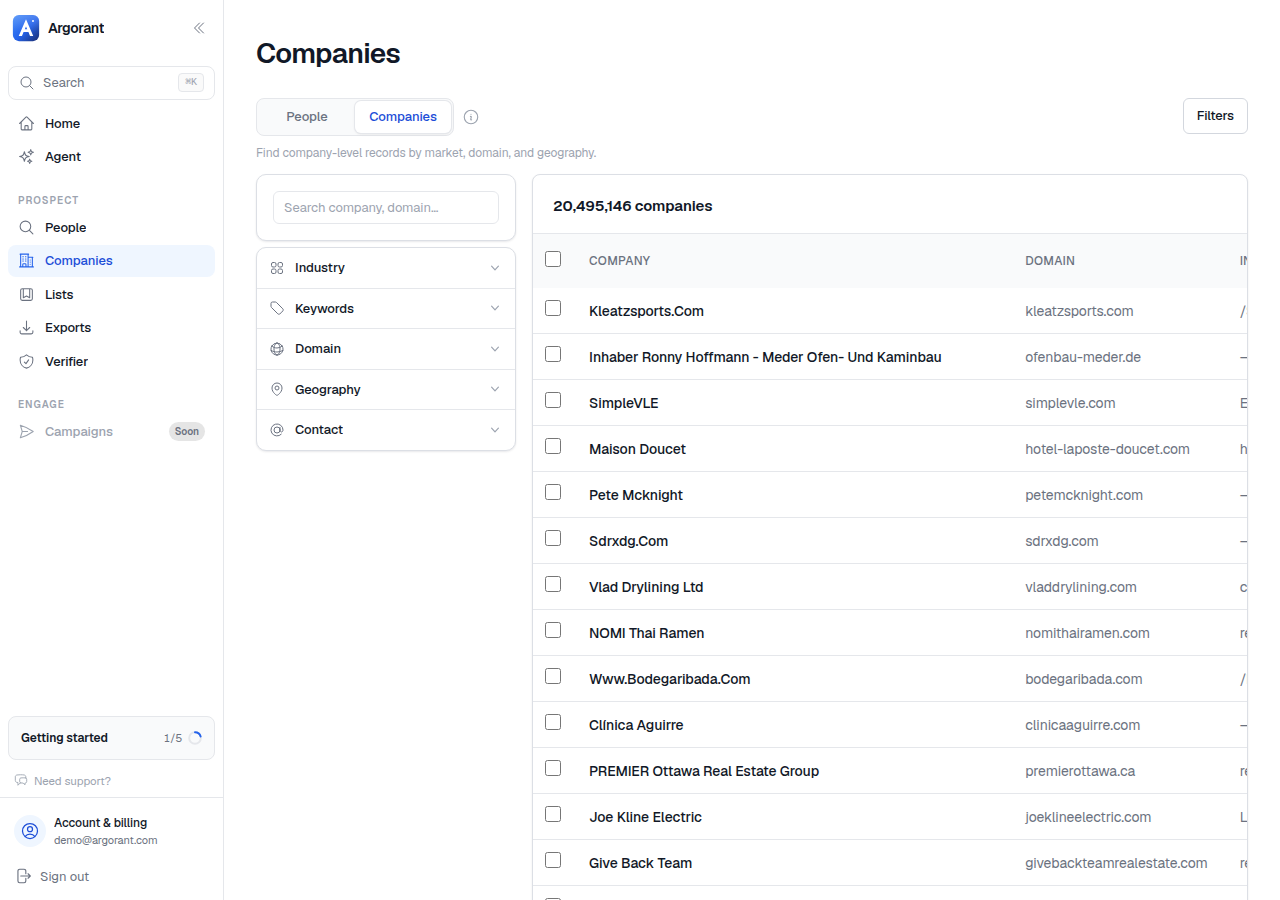 Company search results with the People and Companies tabs above them