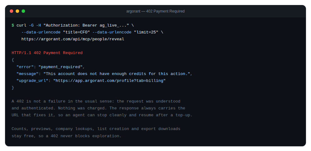 A 402 response showing the message and the upgrade link