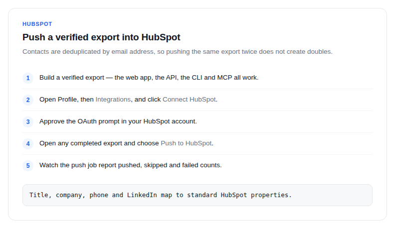The steps for pushing a verified export into HubSpot
