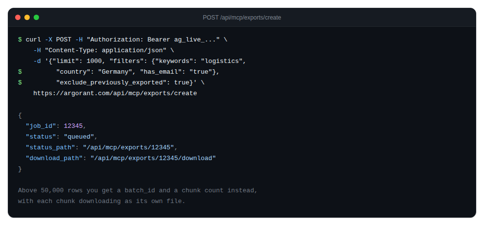 JSON response from export creation showing a job id