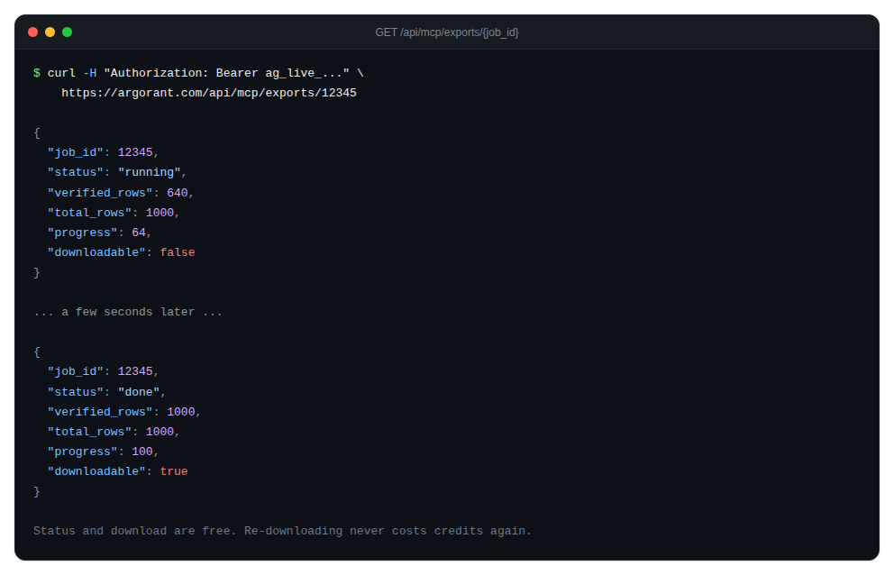 Export status response showing progress and a downloadable flag
