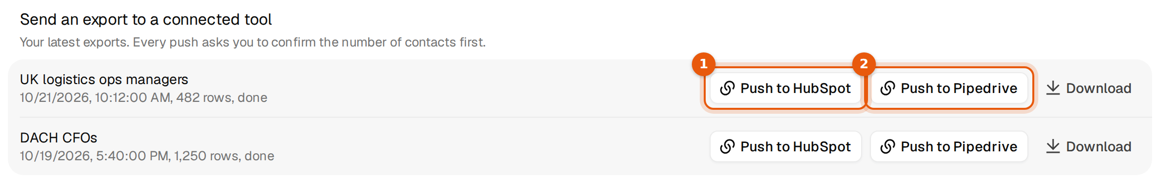 Two finished exports, each with Push to HubSpot, Push to Pipedrive and Download buttons