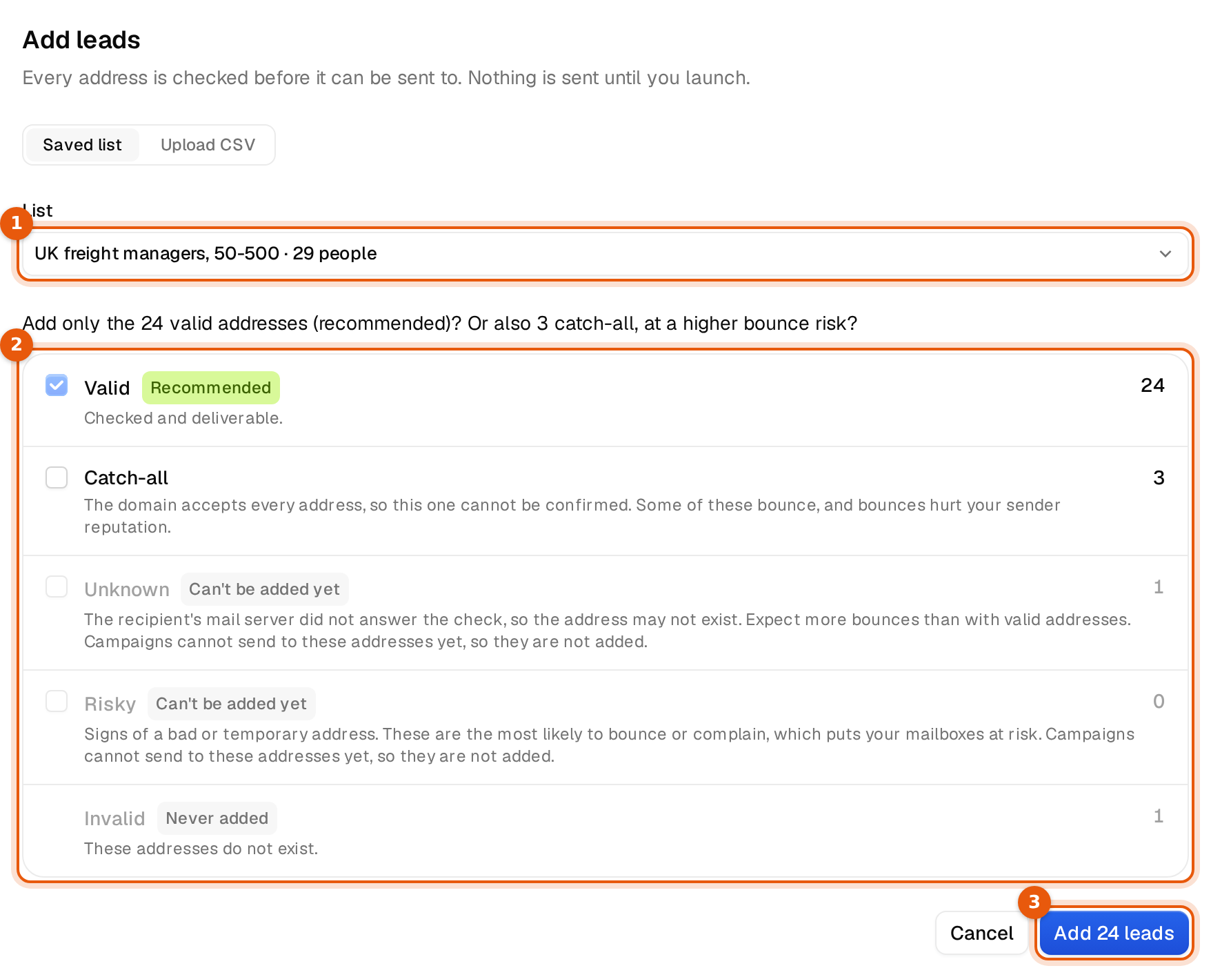 The Add leads window with a saved list chosen and the grade choice with counts for Valid, Catch-all, Unknown, Risky and Invalid