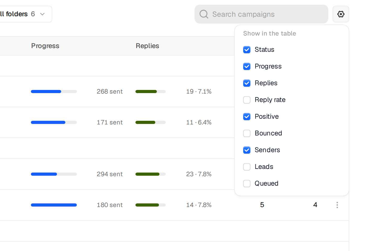 The column menu with Show in the table and checkboxes for Status, Progress, Replies, Reply rate, Positive, Bounced, Senders, Leads and Queued