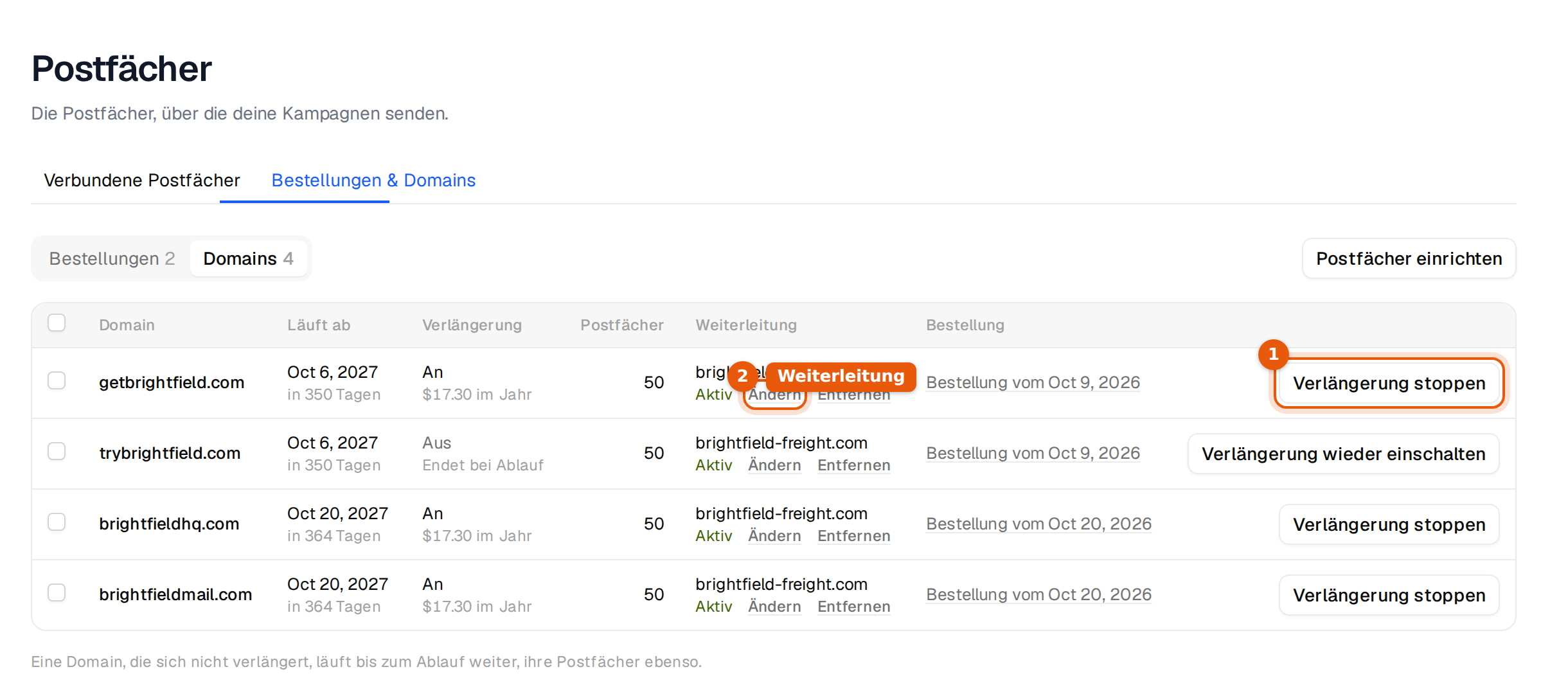 Die Ansicht Domains mit Ablaufdaten, Verlängerung an oder aus, Weiterleitungen mit Ändern und Entfernen und den Buttons Verlängerung stoppen