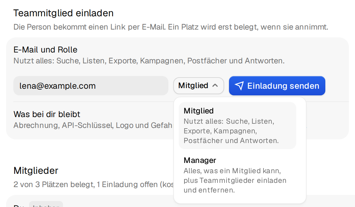Das geöffnete Rollenmenü mit Mitglied und Manager und was jede Rolle darf
