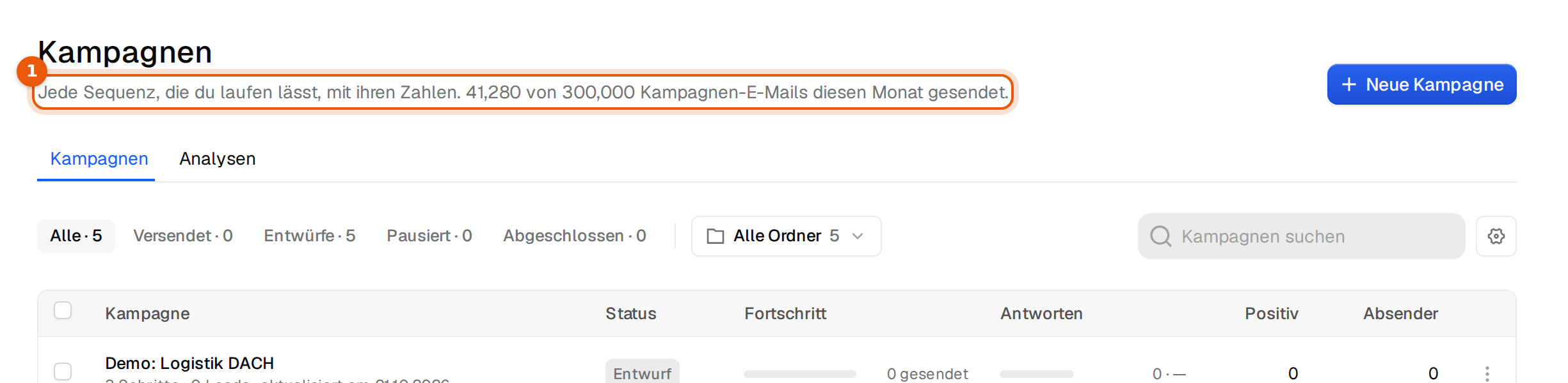 Der Kopf der Seite Kampagnen mit den diesen Monat gesendeten Kampagnen-E-Mails