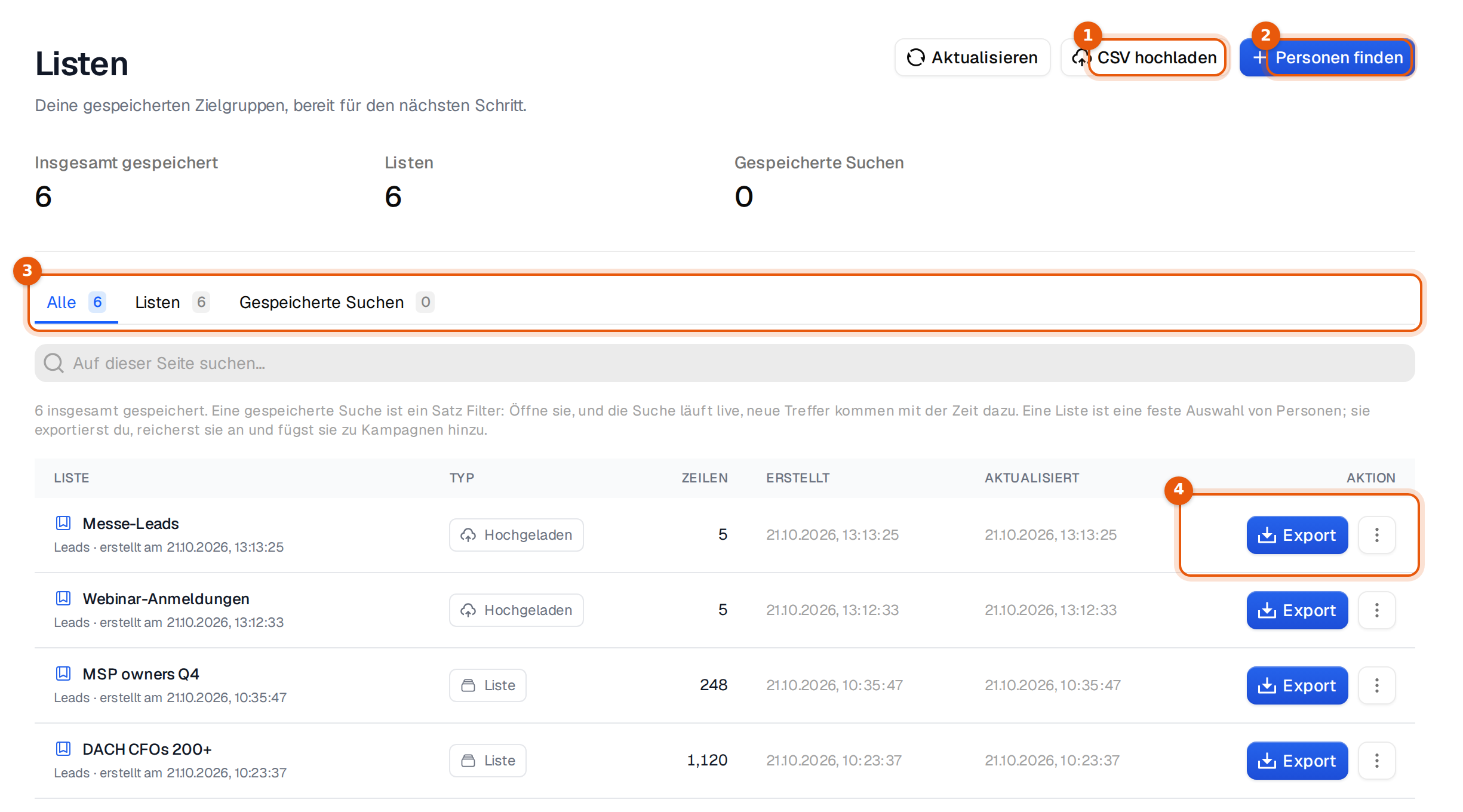 Die Seite Listen mit markiertem CSV hochladen, Personen finden, den Tabs und dem Export-Button einer Zeile