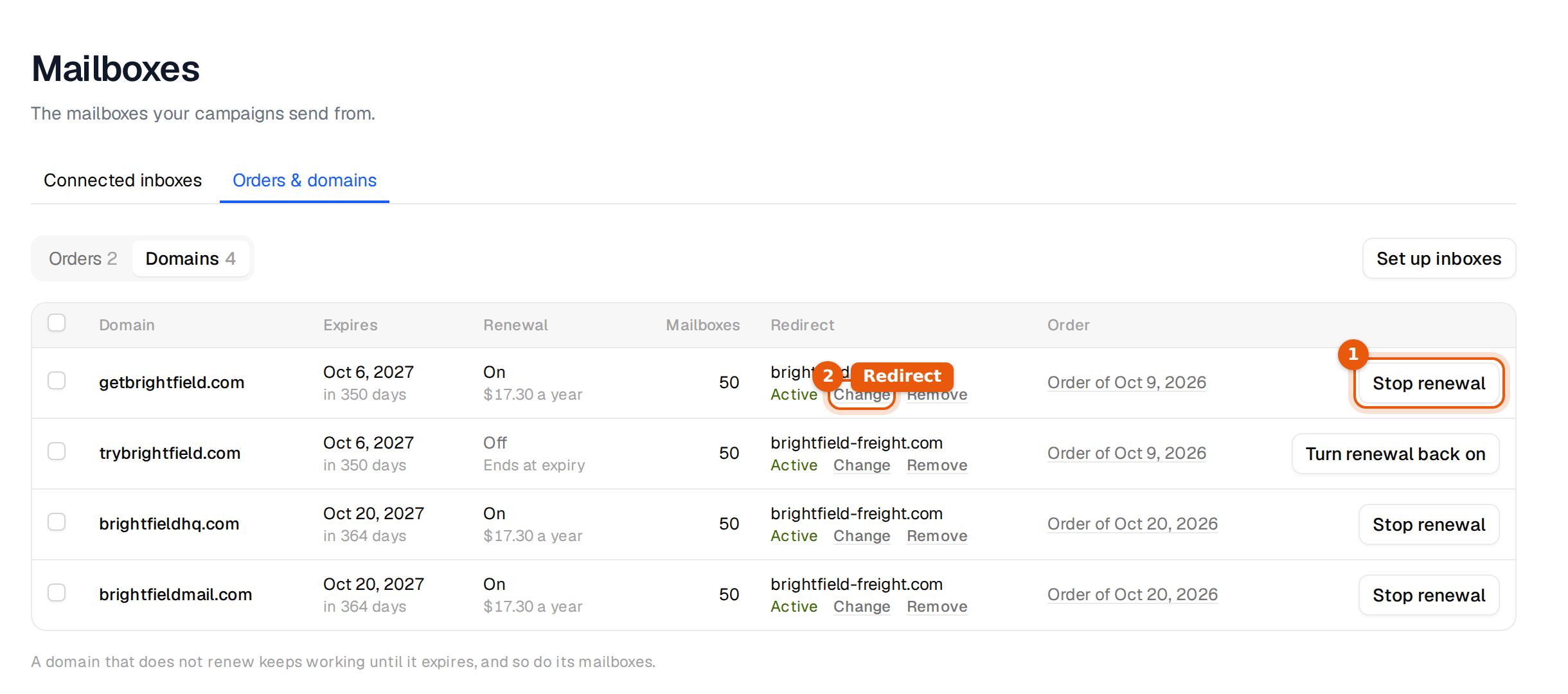 The Domains view with expiry dates, renewal on or off, redirects with Change and Remove, and Stop renewal buttons