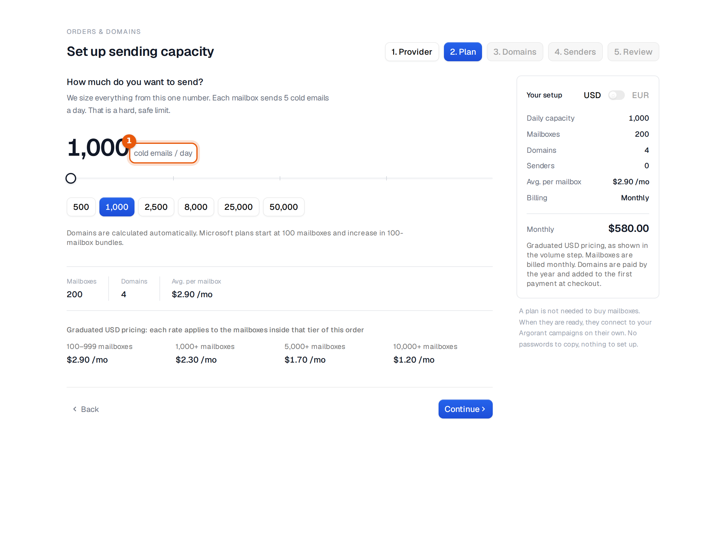 Step 2 with 1,000 cold emails a day, 200 mailboxes, 4 domains and the graduated price tiers