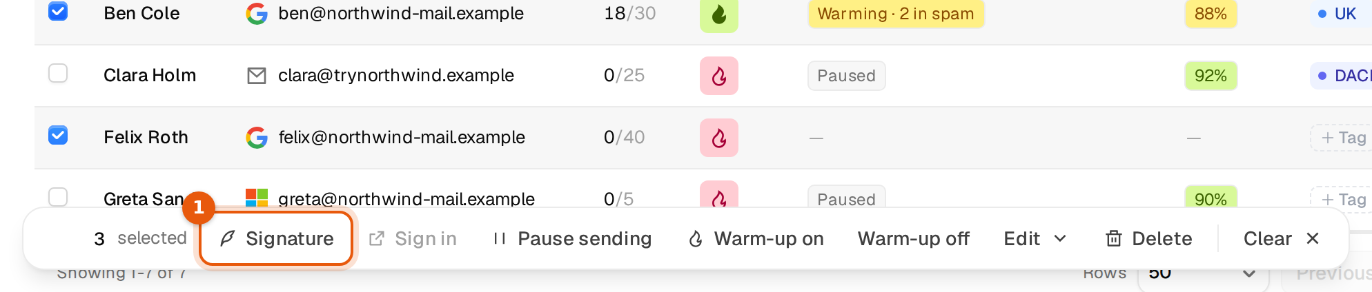 Three ticked mailboxes and the selection bar with the Signature button