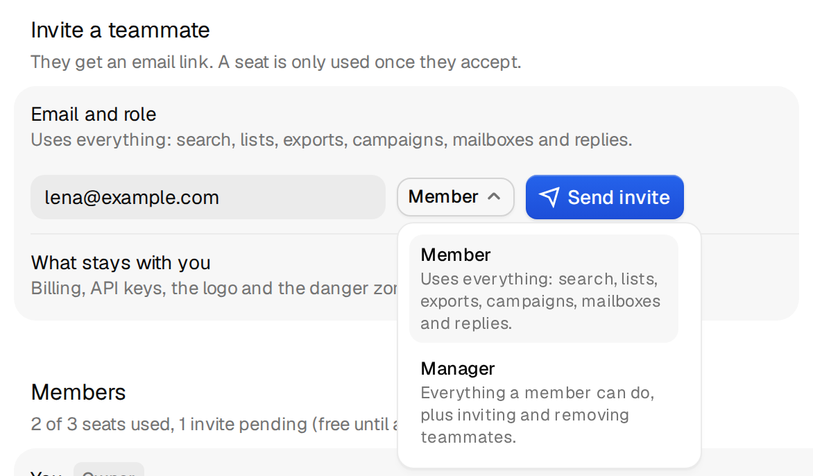 The role menu open with Member and Manager and what each can do